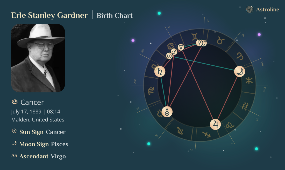 Erle Stanley Gardner Birth Charts & Zodiac Sign: Sun, Moon & Rising Signs