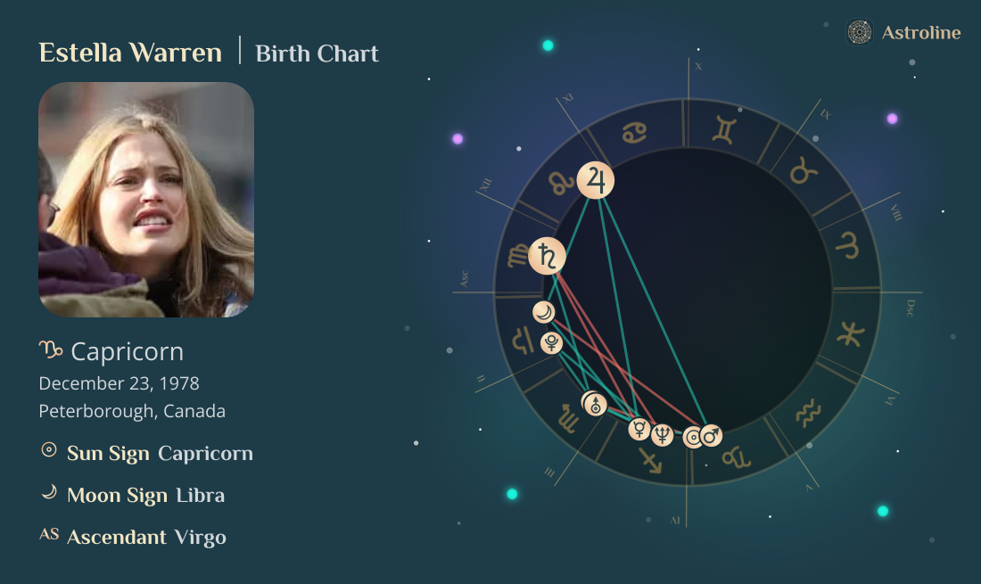 Estella Warren Birth Charts & Zodiac Sign: Sun, Moon & Rising Signs