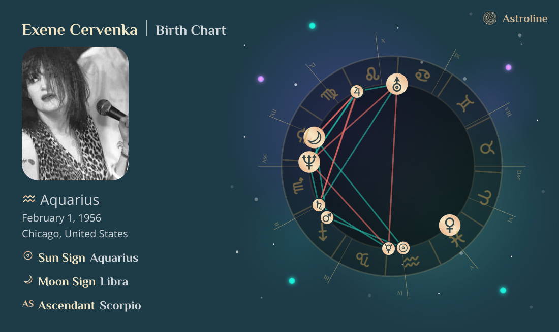 Exene Cervenka Birth Charts & Zodiac Sign: Sun, Moon & Rising Signs