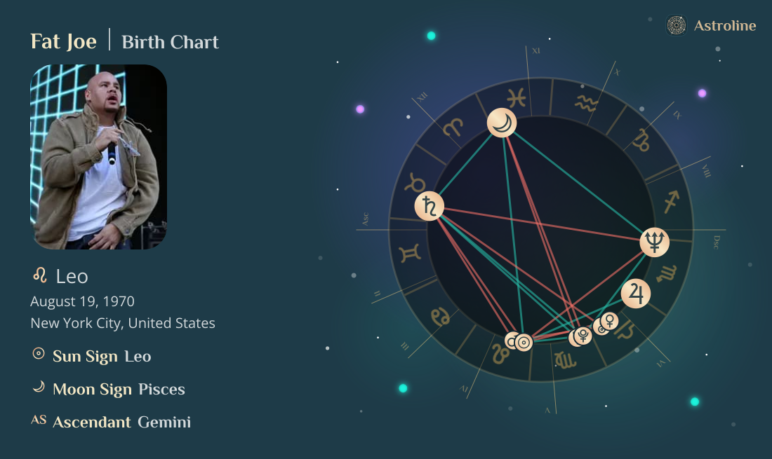 Fat Joe Birth Charts & Zodiac Sign: Sun, Moon & Rising Signs