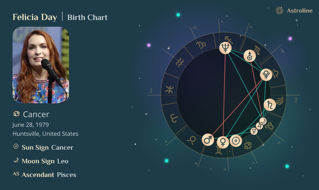 Felicia Day Birth Charts & Zodiac Sign: Sun, Moon & Rising Signs
