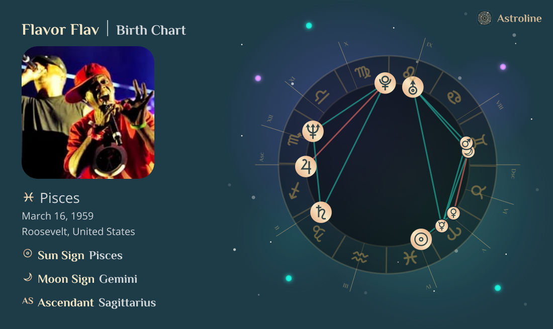 Flavor Flav Birth Charts & Zodiac Sign: Sun, Moon & Rising Signs