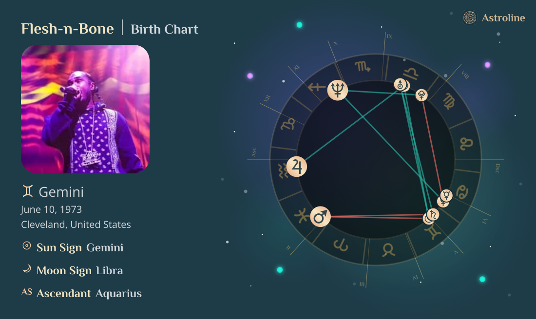 Flesh-n-Bone Birth Charts & Zodiac Sign: Sun, Moon & Rising Signs