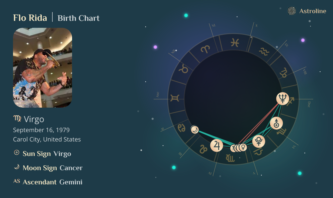 Flo Rida Birth Charts & Zodiac Sign: Sun, Moon & Rising Signs