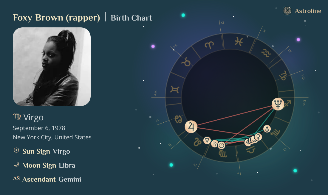 Foxy Brown (rapper) Birth Charts & Zodiac Sign: Sun, Moon & Rising Signs