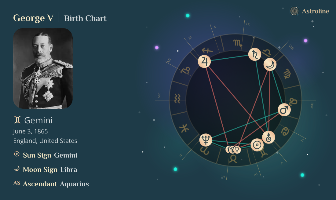 George V Birth Charts & Zodiac Sign: Sun, Moon & Rising Signs
