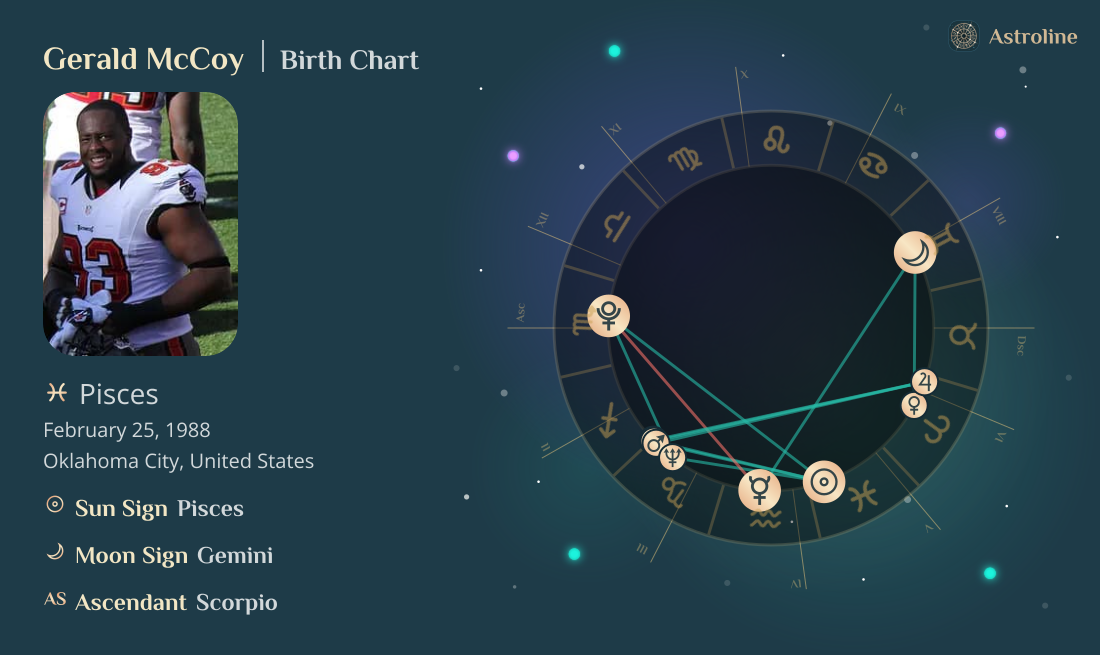 Gerald McCoy Birth Charts & Zodiac Sign: Sun, Moon & Rising Signs