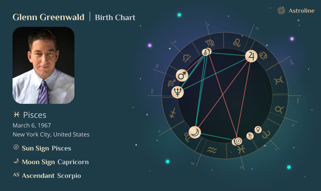 Glenn Greenwald Birth Charts & Zodiac Sign: Sun, Moon & Rising Signs