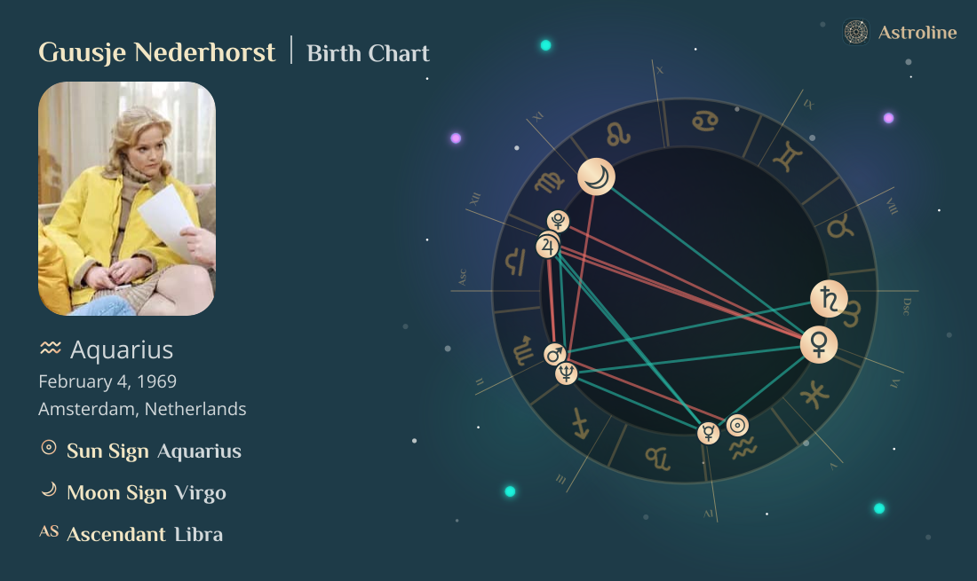 Guusje Nederhorst Birth Charts & Zodiac Sign: Sun, Moon & Rising Signs