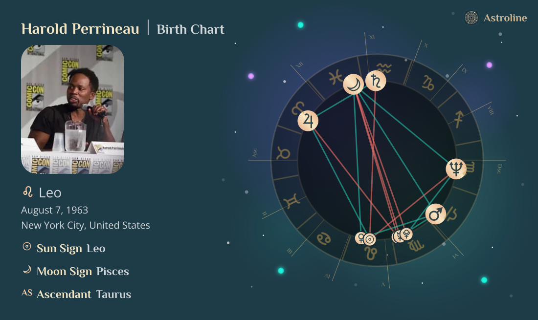 Harold Perrineau Birth Charts & Zodiac Sign: Sun, Moon & Rising Signs