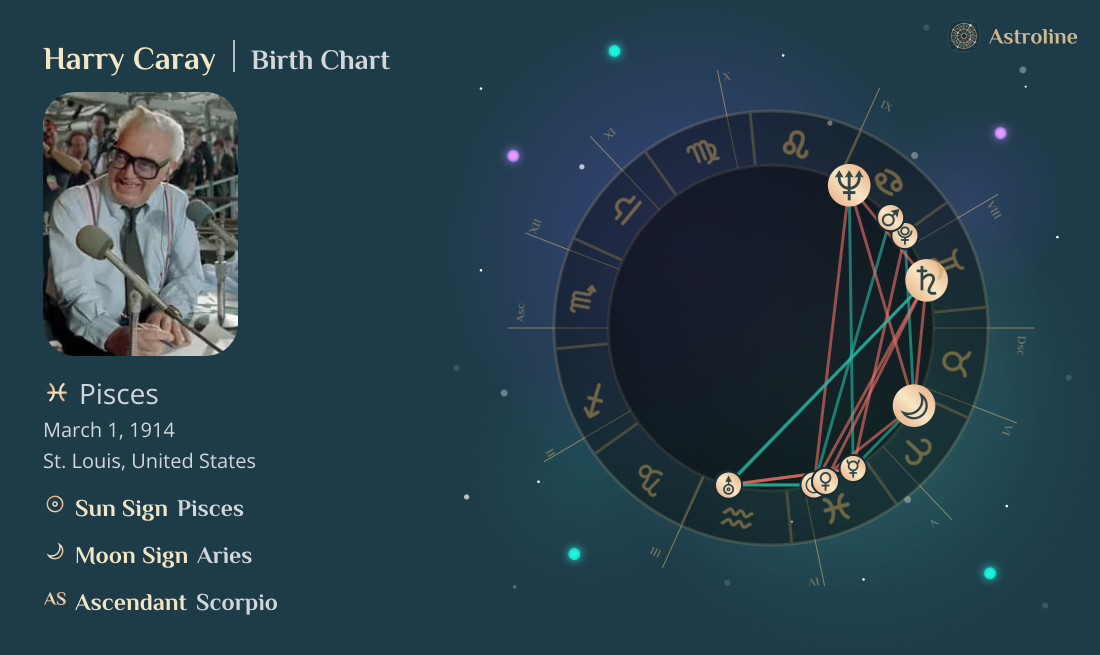 Harry Caray Birth Charts & Zodiac Sign: Sun, Moon & Rising Signs