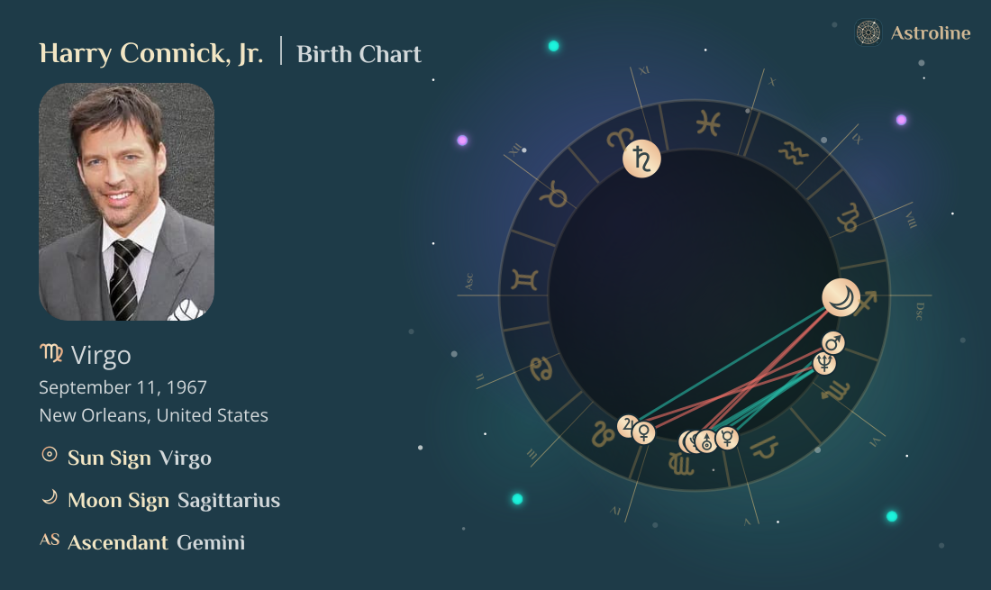 Harry Connick, Jr. Birth Charts & Zodiac Sign: Sun, Moon & Rising Signs