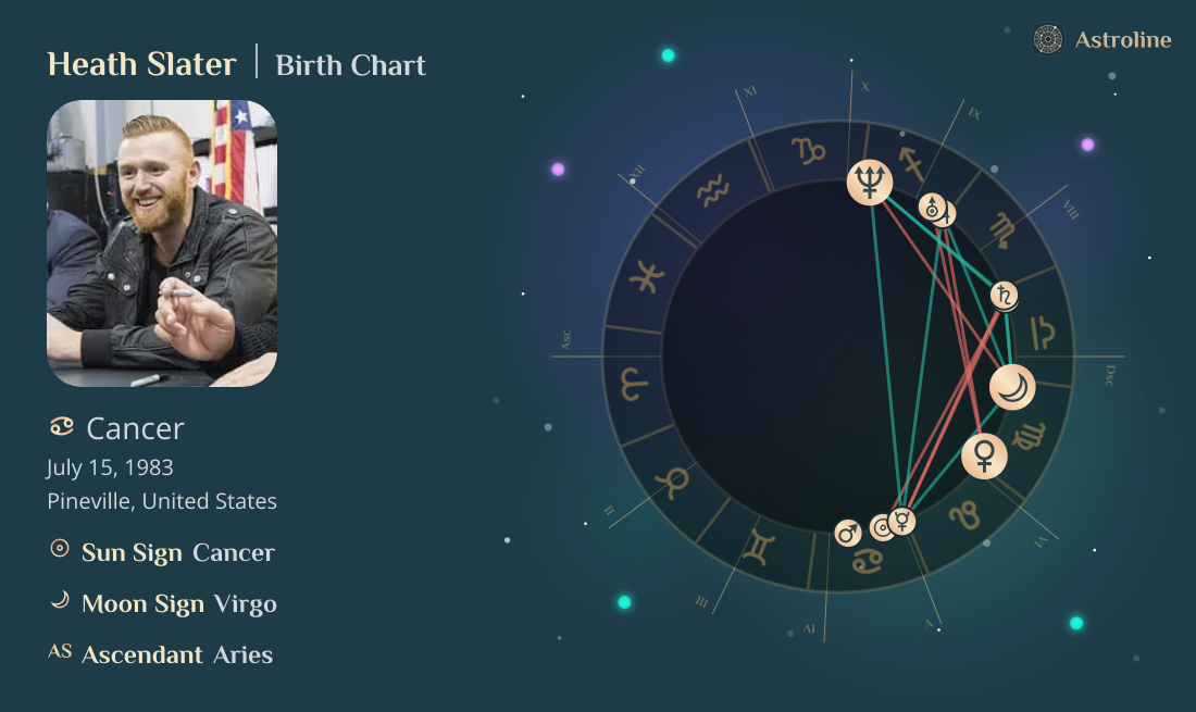 Heath Slater Birth Charts & Zodiac Sign: Sun, Moon & Rising Signs