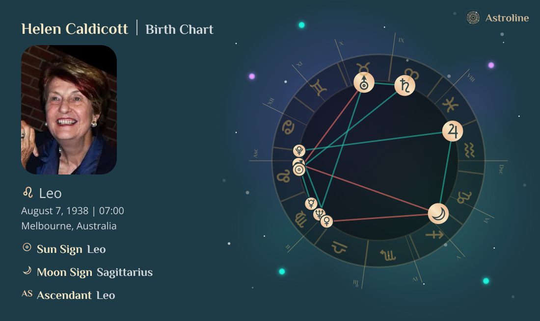 Helen Caldicott Birth Charts & Zodiac Sign: Sun, Moon & Rising Signs