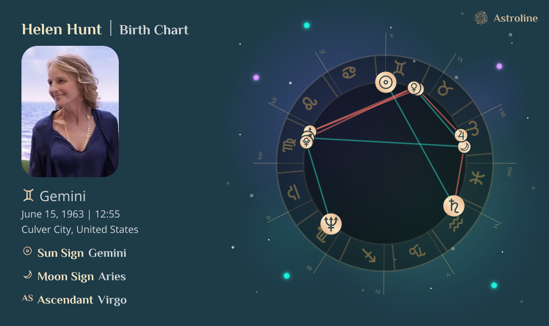 Helen Hunt Birth Charts & Zodiac Sign: Sun, Moon & Rising Signs