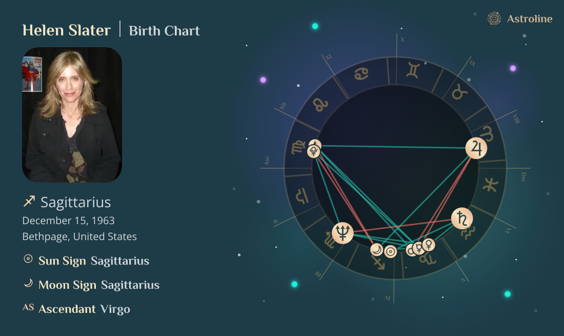 Helen Slater Birth Charts & Zodiac Sign: Sun, Moon & Rising Signs