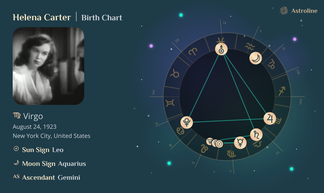 Helena Carter Birth Charts & Zodiac Sign: Sun, Moon & Rising Signs