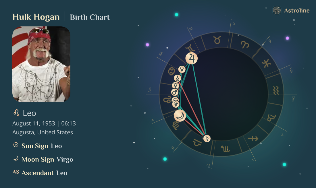 Hulk Hogan Birth Charts & Zodiac Sign: Sun, Moon & Rising Signs