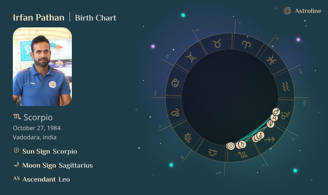 Irfan Pathan Birth Charts & Zodiac Sign: Sun, Moon & Rising Signs
