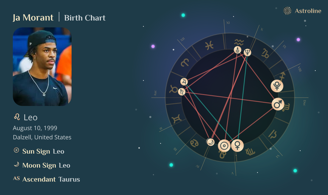 Ja Morant Birth Charts & Zodiac Sign: Sun, Moon & Rising Signs