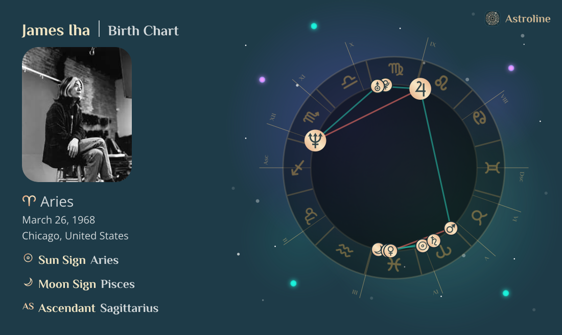 James Iha Birth Charts & Zodiac Sign: Sun, Moon & Rising Signs