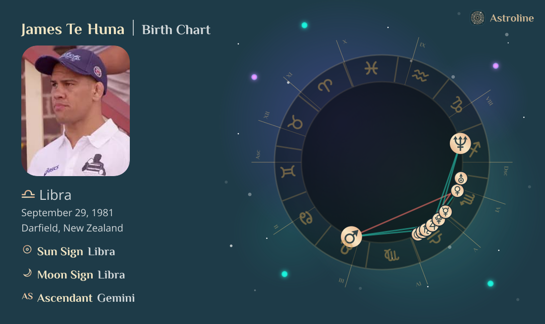 James Te Huna Birth Charts & Zodiac Sign: Sun, Moon & Rising Signs