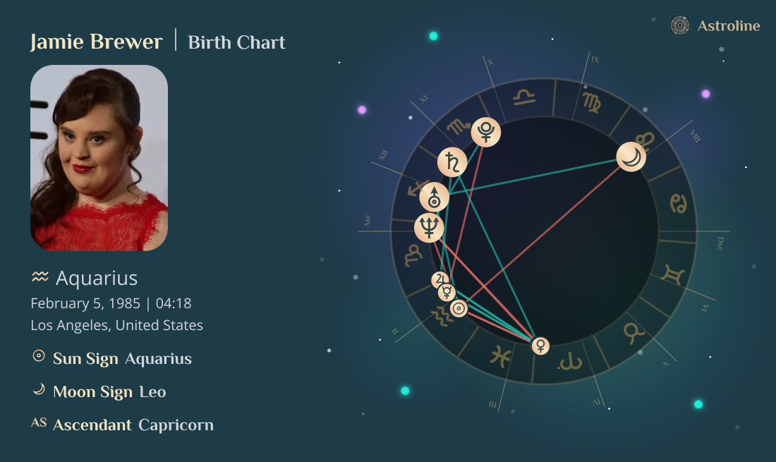 Jamie Brewer Birth Charts & Zodiac Sign: Sun, Moon & Rising Signs