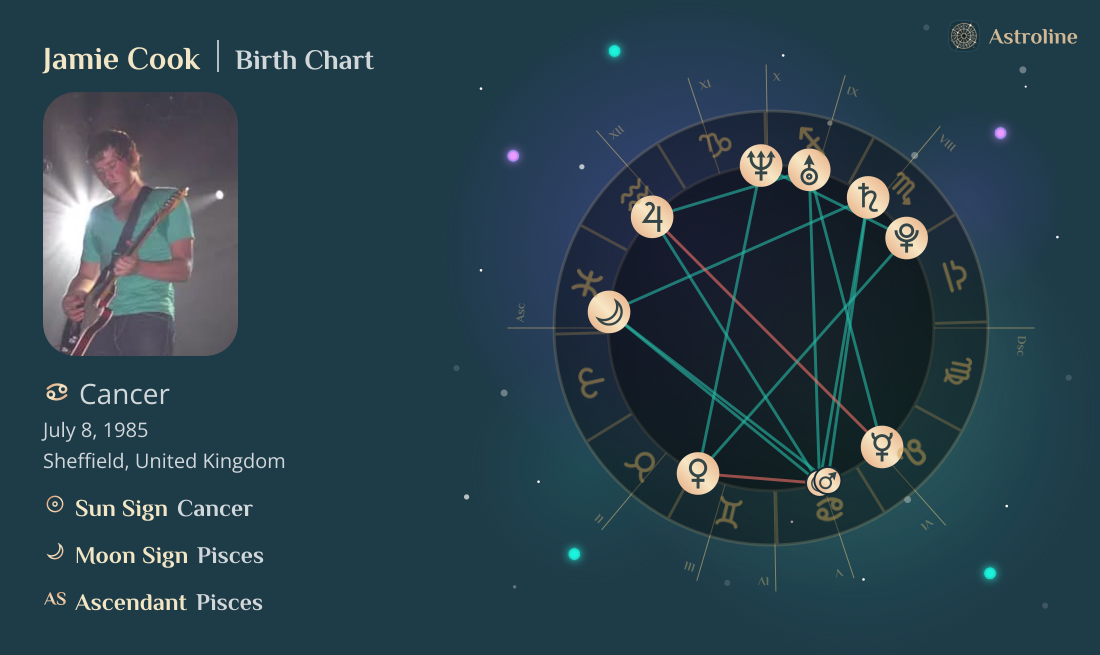 Jamie Cook Birth Charts & Zodiac Sign: Sun, Moon & Rising Signs