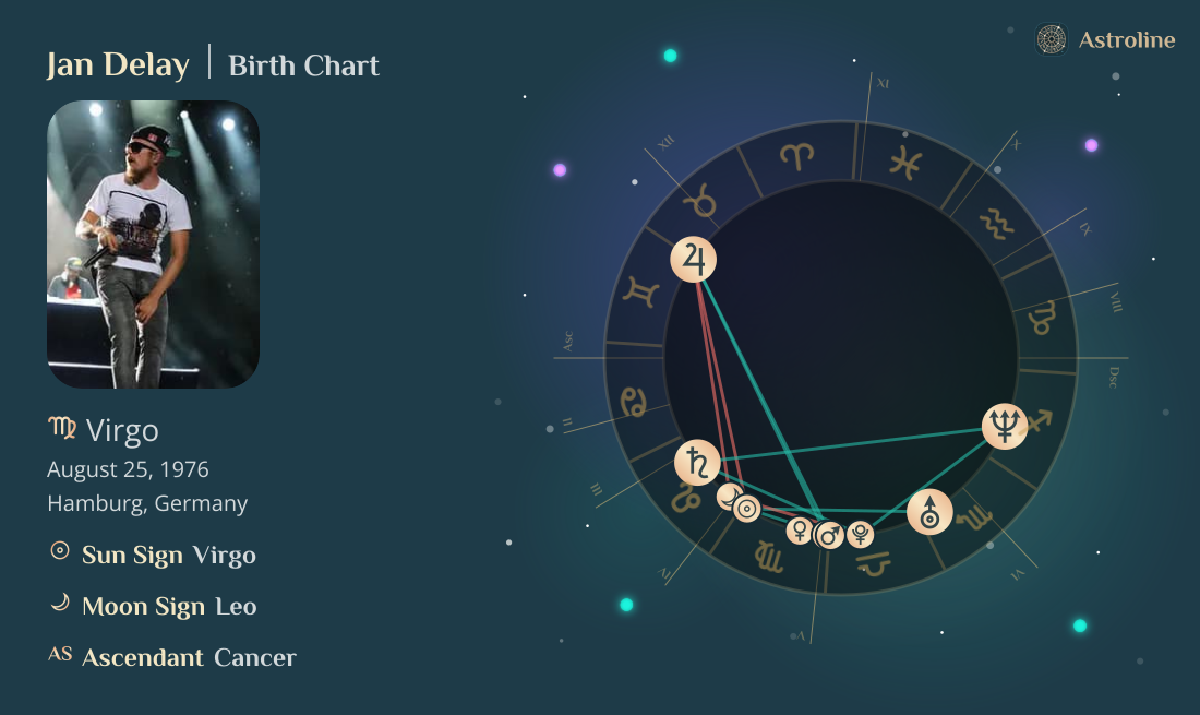 Jan Delay Birth Charts & Zodiac Sign: Sun, Moon & Rising Signs