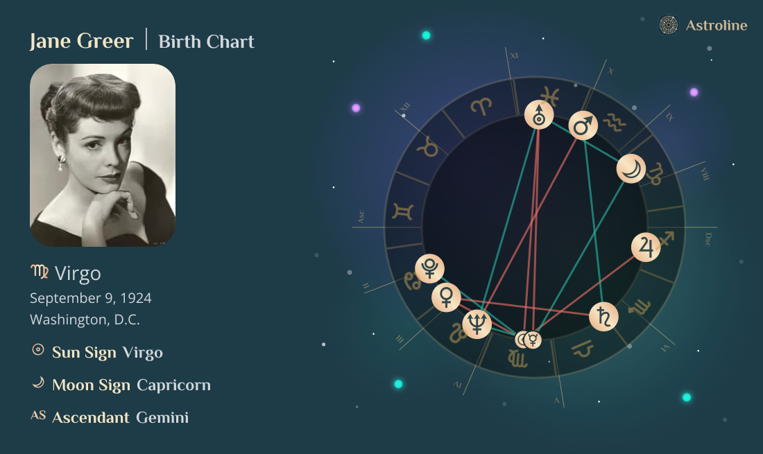 Jane Greer Birth Charts & Zodiac Sign: Sun, Moon & Rising Signs