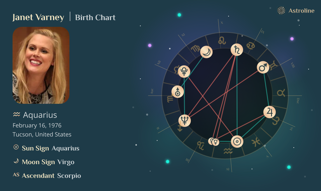 Janet Varney Birth Charts & Zodiac Sign: Sun, Moon & Rising Signs