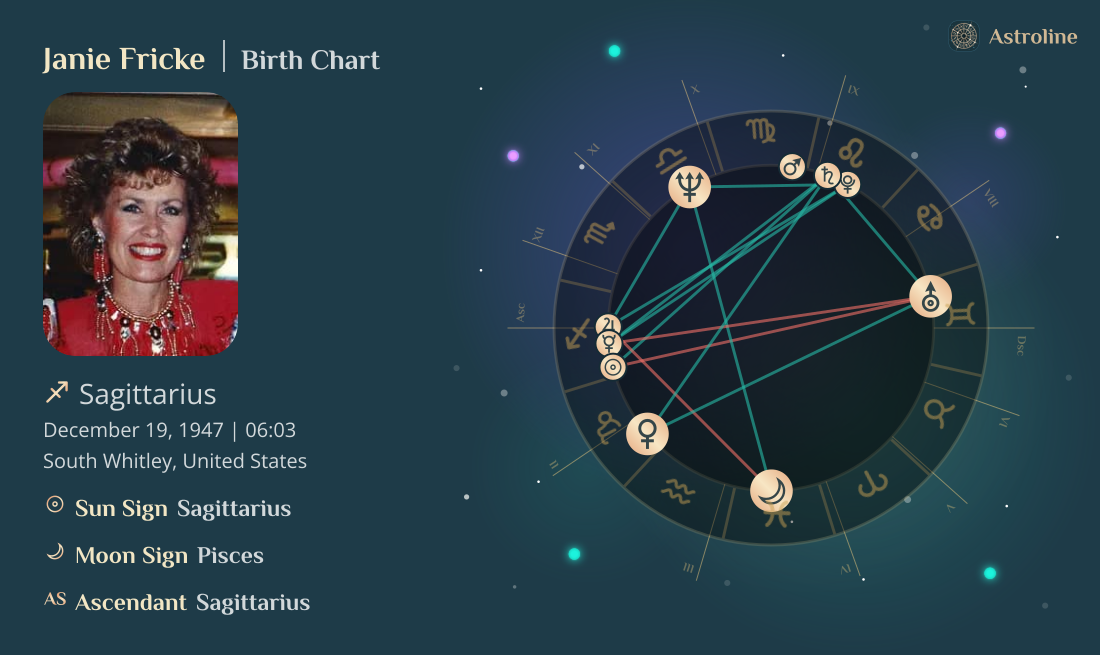 Janie Fricke Birth Charts & Zodiac Sign: Sun, Moon & Rising Signs