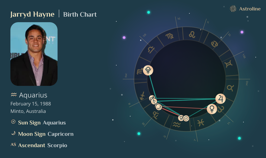 Jarryd Hayne Birth Charts & Zodiac Sign: Sun, Moon & Rising Signs