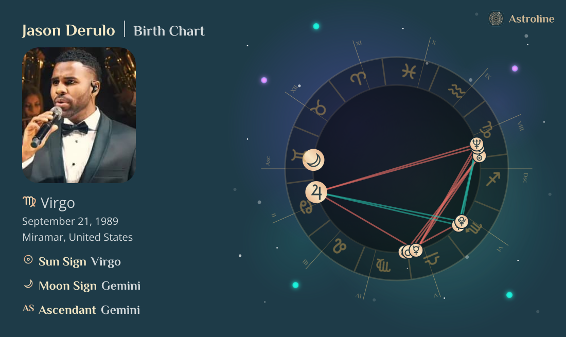 Jason Derulo Birth Charts & Zodiac Sign: Sun, Moon & Rising Signs