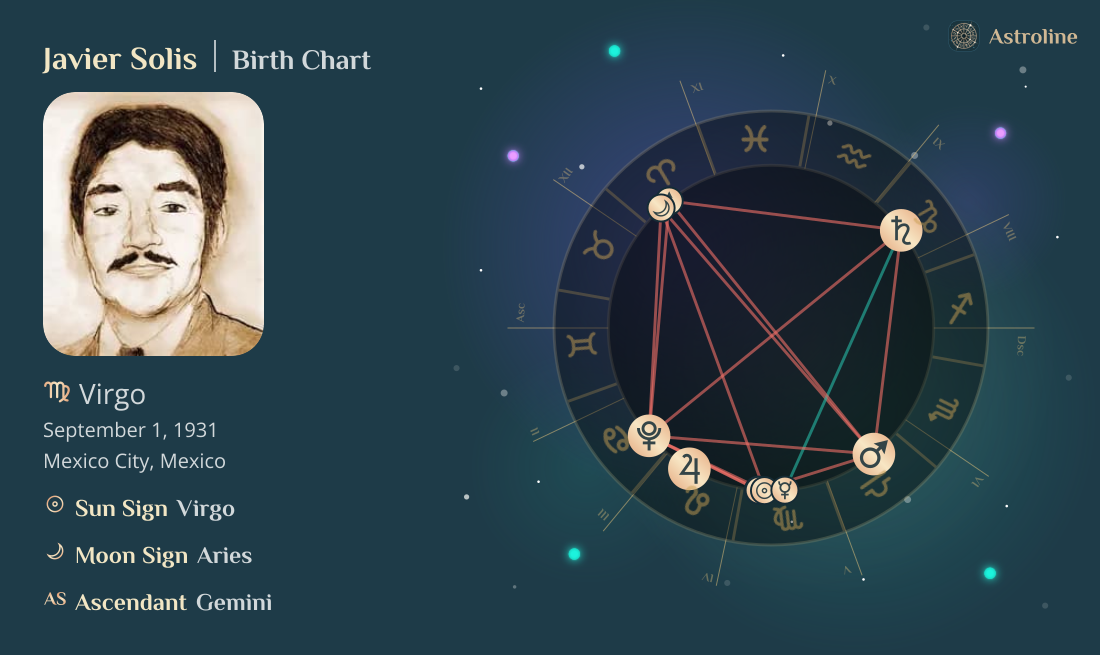 Javier Solis Birth Charts & Zodiac Sign: Sun, Moon & Rising Signs