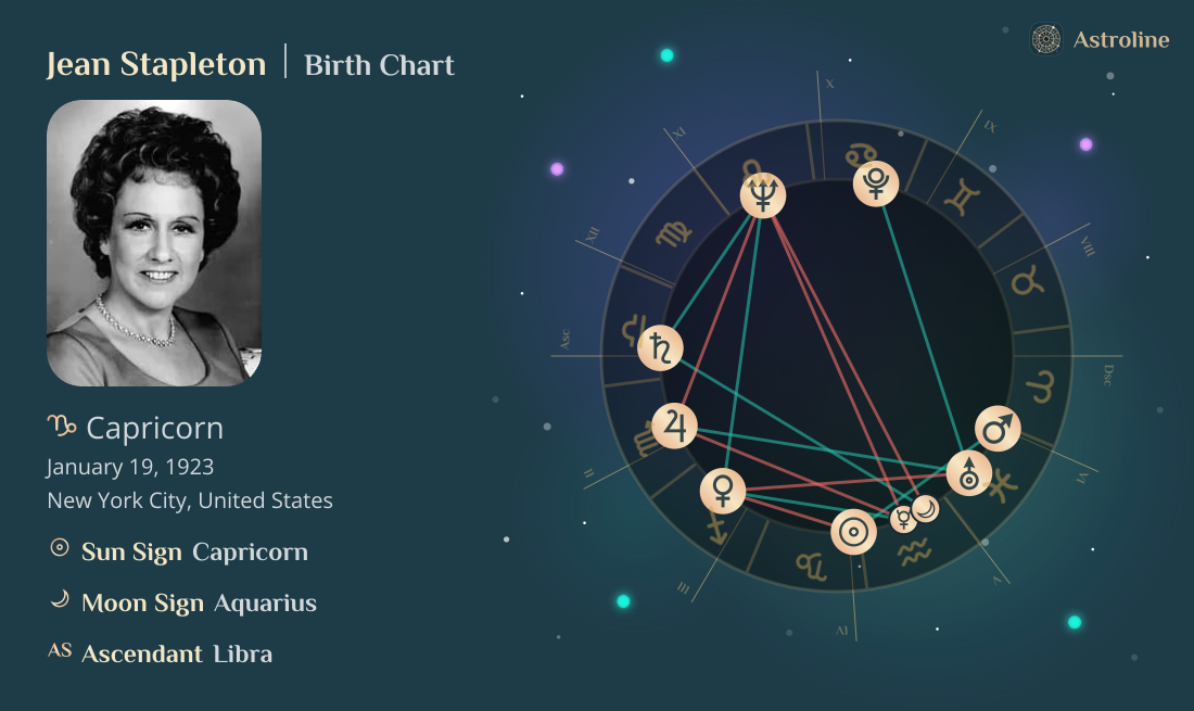 Jean Stapleton Birth Charts & Zodiac Sign: Sun, Moon & Rising Signs