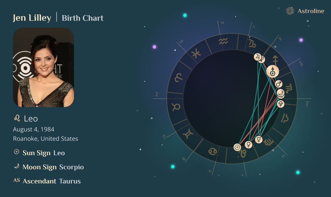 Jen Lilley Birth Charts & Zodiac Sign: Sun, Moon & Rising Signs