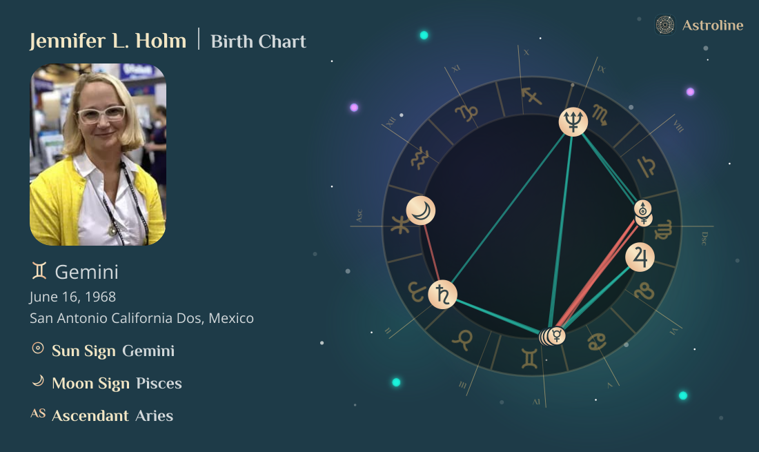 Jennifer L. Holm Birth Charts & Zodiac Sign: Sun, Moon & Rising Signs