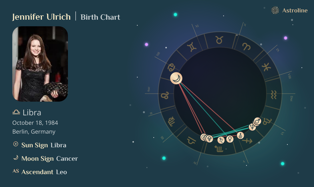 Jennifer Ulrich Birth Charts & Zodiac Sign: Sun, Moon & Rising Signs