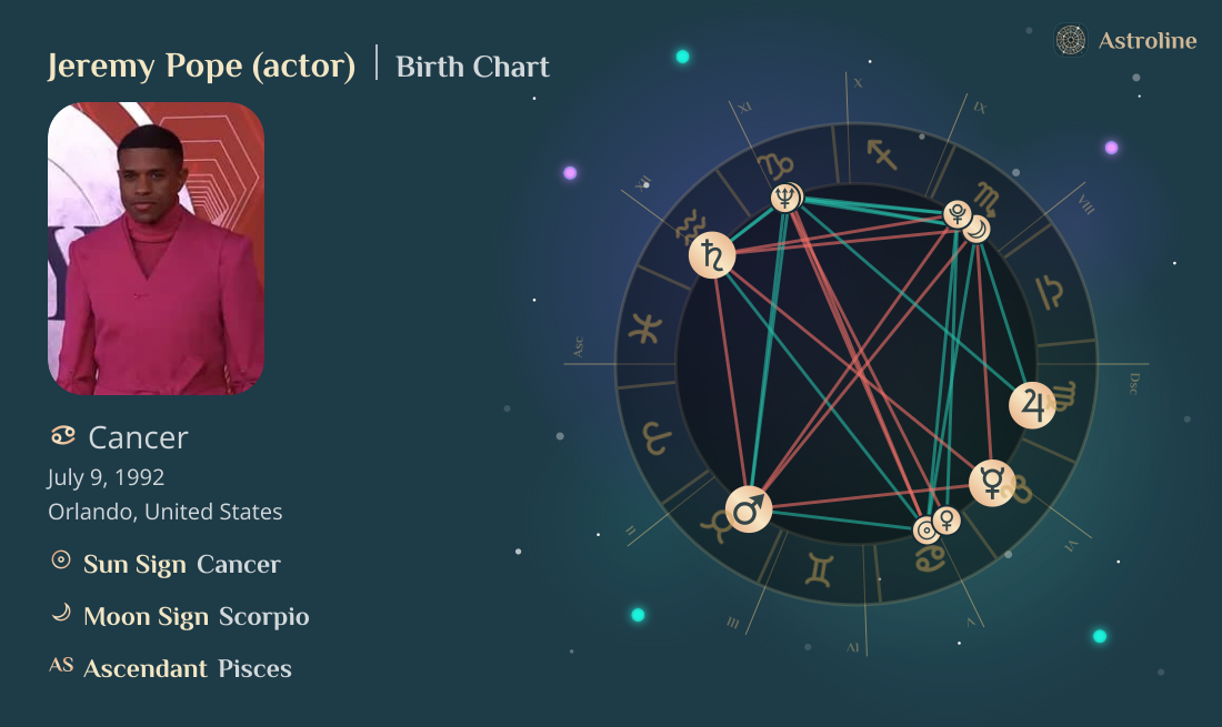 Jeremy Pope (actor) Birth Charts & Zodiac Sign: Sun, Moon & Rising Signs