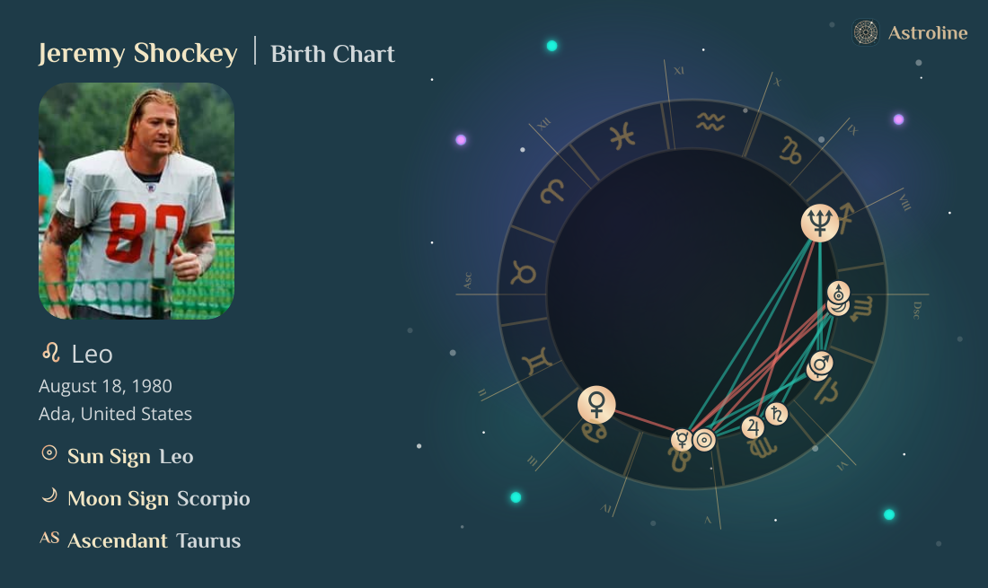 Jeremy Shockey Birth Charts & Zodiac Sign: Sun, Moon & Rising Signs