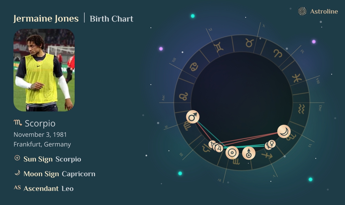 Jermaine Jones Birth Charts & Zodiac Sign: Sun, Moon & Rising Signs