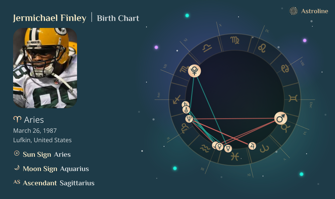 Jermichael Finley Birth Charts & Zodiac Sign: Sun, Moon & Rising Signs
