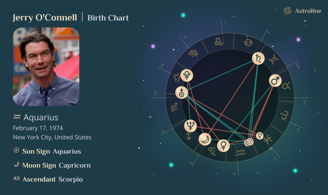 Jerry O'Connell Birth Charts & Zodiac Sign: Sun, Moon & Rising Signs