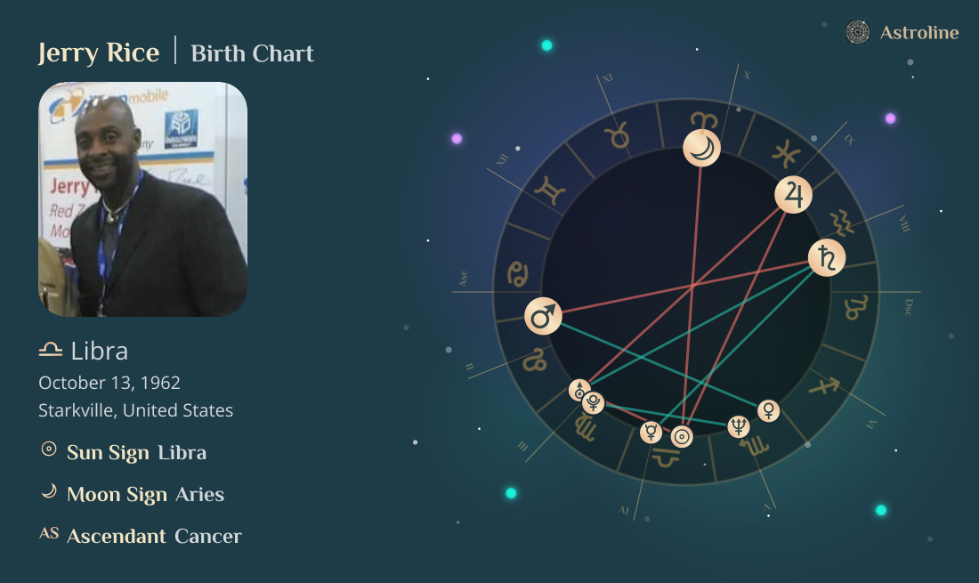Jerry Rice Birth Charts & Zodiac Sign: Sun, Moon & Rising Signs