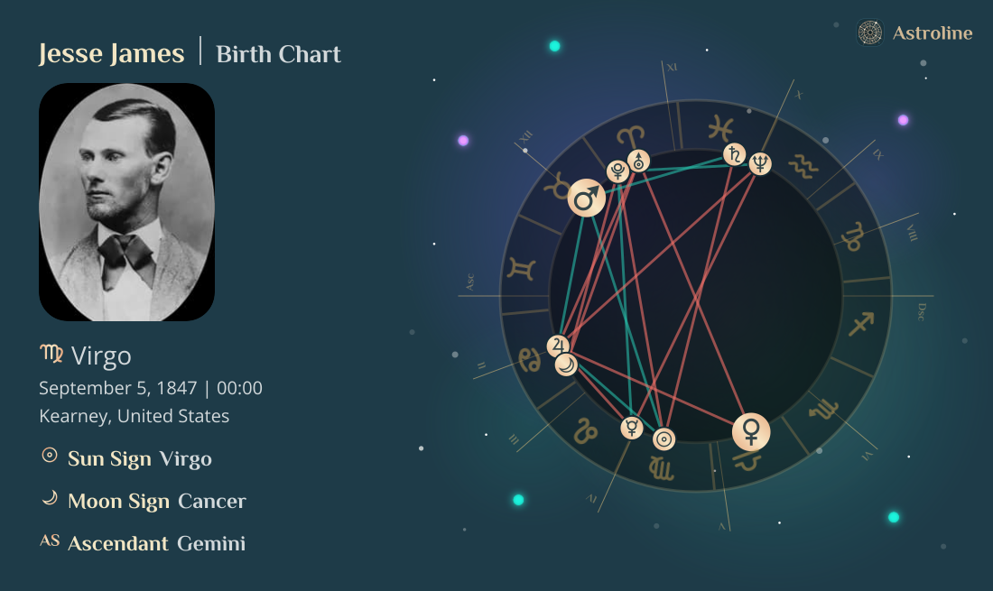 Jesse James Birth Charts & Zodiac Sign: Sun, Moon & Rising Signs