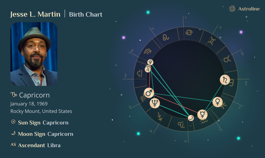 Jesse L. Martin Birth Charts & Zodiac Sign: Sun, Moon & Rising Signs