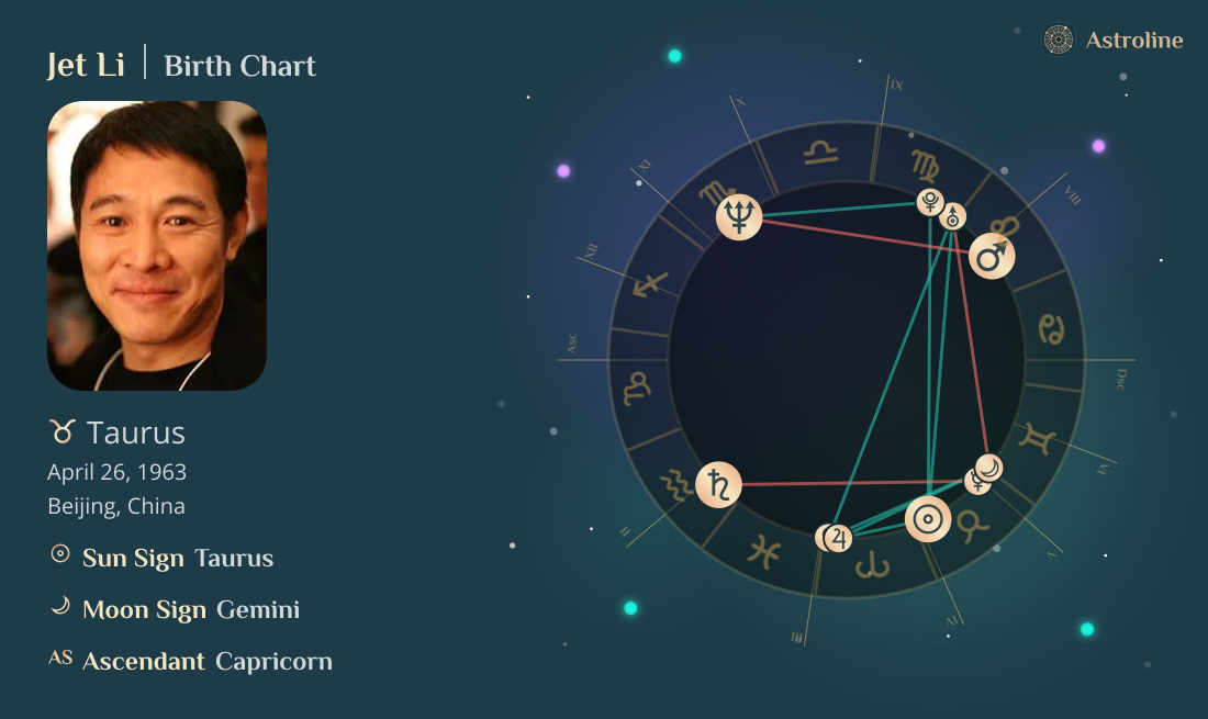 Jet Li Birth Charts & Zodiac Sign: Sun, Moon & Rising Signs