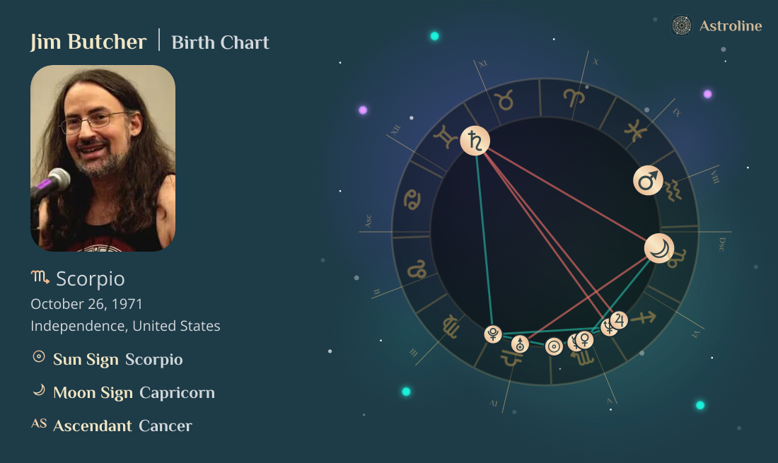 Jim Butcher Birth Charts & Zodiac Sign: Sun, Moon & Rising Signs