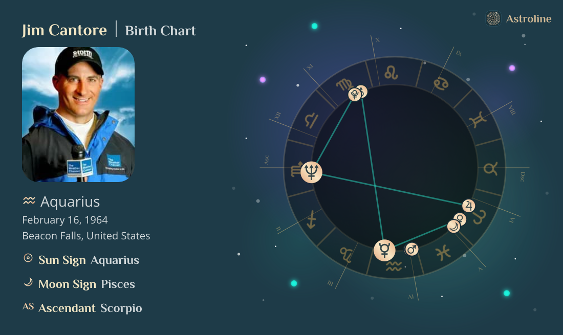 Jim Cantore Birth Charts & Zodiac Sign: Sun, Moon & Rising Signs